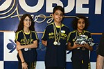 Torneio Objetivo de Robótica