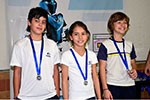 Curso de Robótica do POIT estimula a criatividade