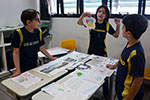 OBJETIVO ON: alunos nos preparativos para a mostra de trabalhos interdisciplinares                  